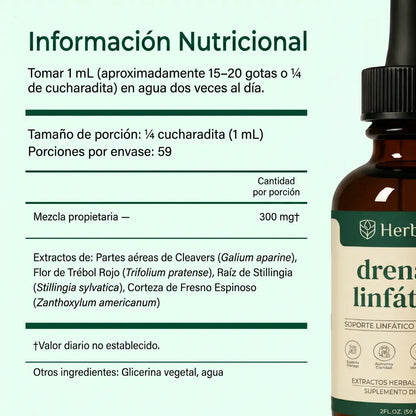 Herbalia® Gotas de Drenaje Linfático